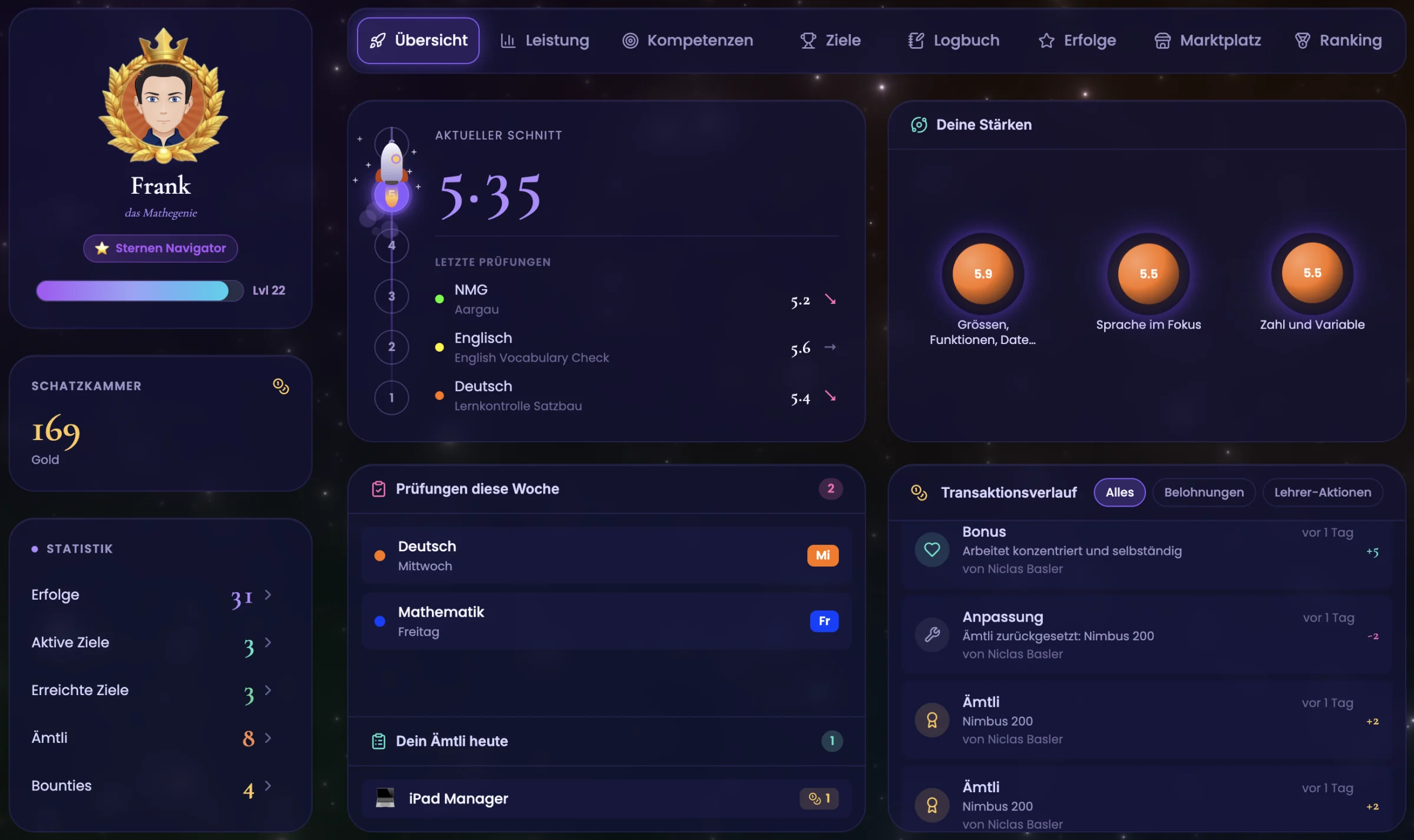 Schüler-Dashboard in TeacherOrg im Weltraum-Design: Frank, Niveau Sternen Navigator, 169 Gold, aktueller Schnitt 5.35, die letzten Prüfungen, «Deine Stärken» und der Transaktionsverlauf.